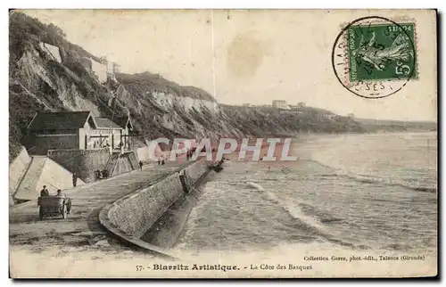 Cartes postales Biarritz La cote des Basques