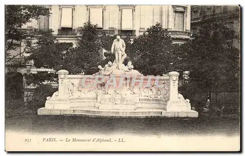 Cartes postales Paris Le monument d&#39Alphand