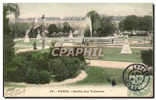 Paris Cartes postales Jardin des Tuileries