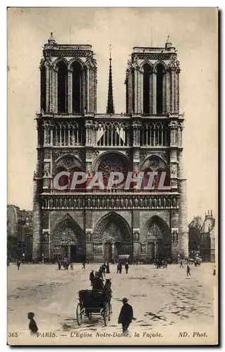 Paris Cartes postales Notre DAme