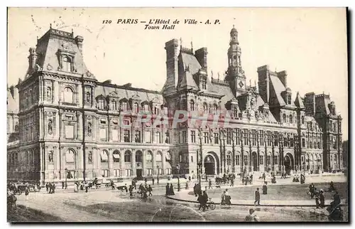 Cartes postales Paris L&#39hotel de ville