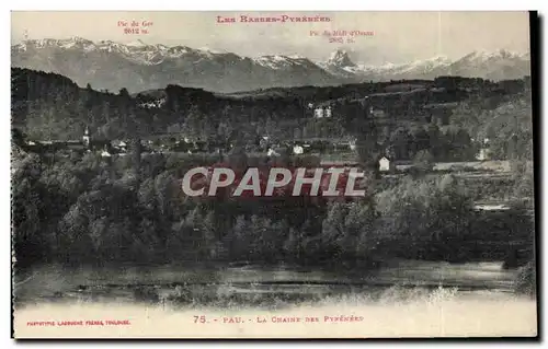 Pau - La Chaine des Pyrenees - Cartes postales