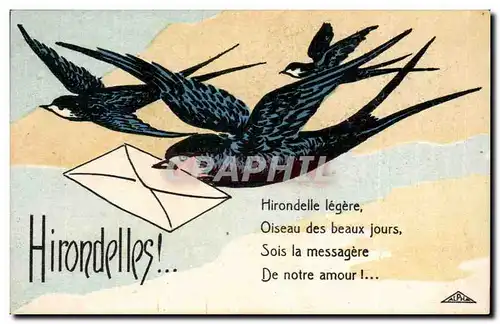 Cartes postales Fantaisie Hirondelles