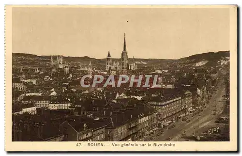 Cartes postales Rouen Vue generale sur la rive droite