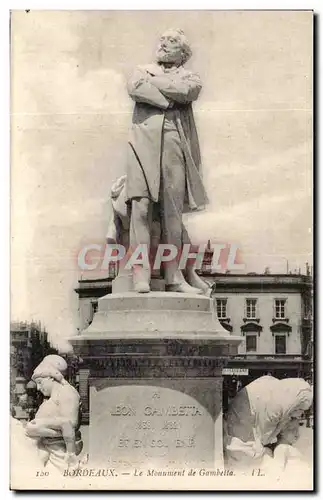 Cartes postales Bordeaux Le monument de Gambetta