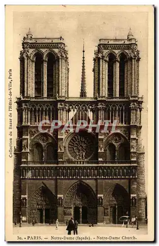 Cartes postales Paris Notre Dame