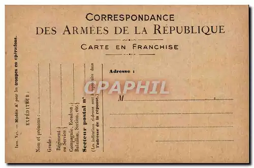 Carte en franchise militaire Militaria Neuve