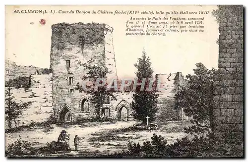 Cartes postales Clisson Cour du donjon du chateau feodal