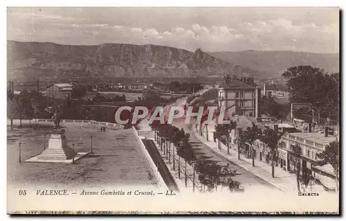 Cartes postales Valence Avenue Gambetta et Crussol