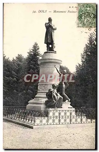 Dole - Statue Pasteur - Cartes postales