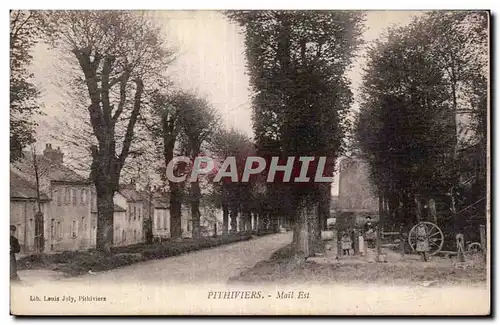 Cartes postales Pithiviers Mail Est