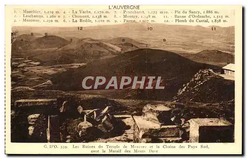 Cartes postales Auvergne Les ruines du temple de Mercure et la chaine des Puys Sud avec le massif des Monts Dore