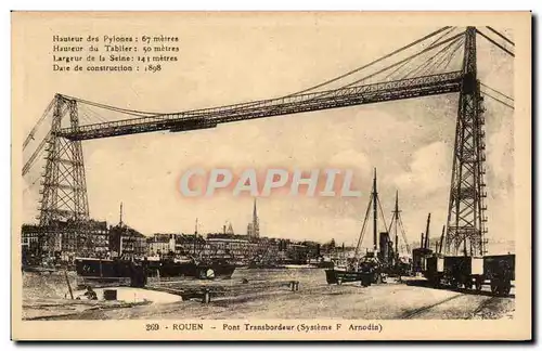 Rouen - Pont Transbordeur - Cartes postales