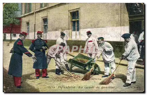Cartes postales Fantaisie Militaria Infanterie La corvee de quartier