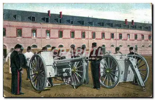 Cartes postales Fantaisie Artillerie Instruction sur le canon de 75