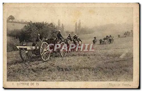 Cartes postales Militaria Batterie de 75