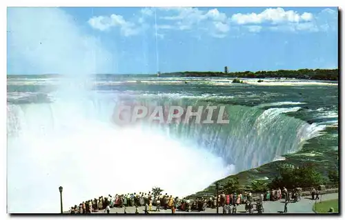 Cartes postales Horseshoe Falls Niagara Falls Ontario