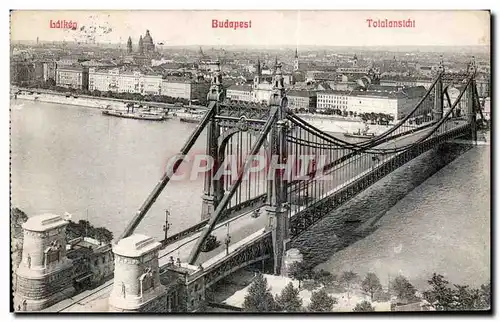 Cartes postales Hungary balken Budapest totalasidnt Hongrie