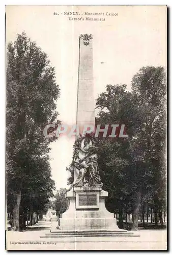 Cartes postales Nancy Monument Carnot