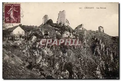 Cartes postales Crozant Les Ruines