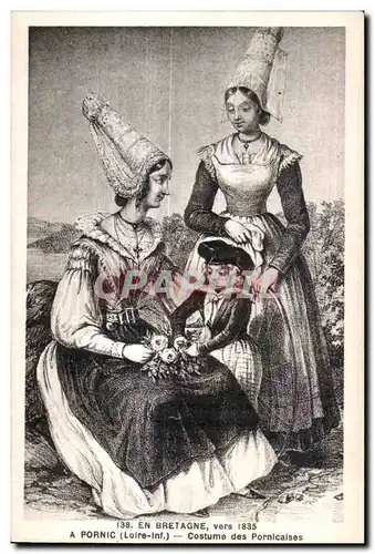 Cartes postales A Pornic (Loire-Inf ) Costume des Pornicaises vers 1835 Folklore Costume