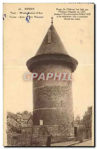 Cartes postales Rouen Reste du Chateau fort bati pae Philippe Auguste