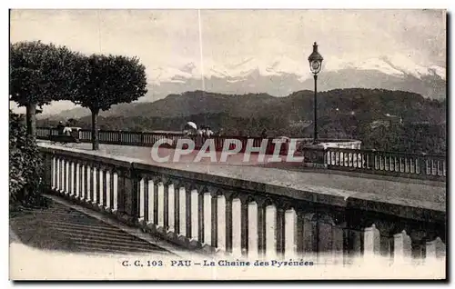 Cartes postales Pau La Chaine des Pyrenees