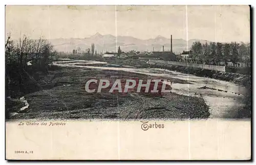 Cartes postales La Chaine des Pyrenees Tarbes