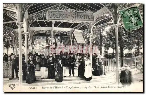 Cartes postales Vichy source de I Hopital