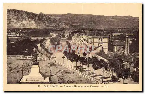 Cartes postales Valence Avenue Gambetta et Crussol