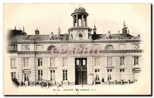 Cartes postales Le Havre Arsenal