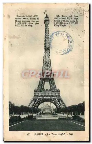 Cartes postales Paris La Tour Eiffel