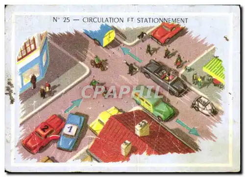 Image Circulation et Stationnement