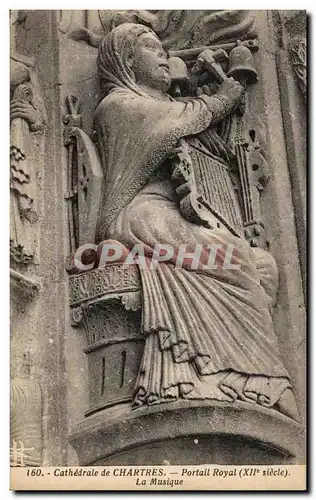 Cartes postales Cathedrale de Chartres Portail Nord La Musique