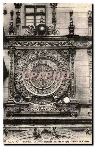 Ansichtskarte AK Rouen La grosse Horloge installee en 1389 Details du Cadran