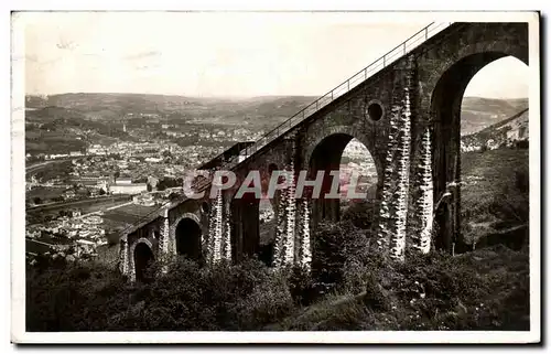 Cartes postales Lourdes Funiculaire du pic du Jer