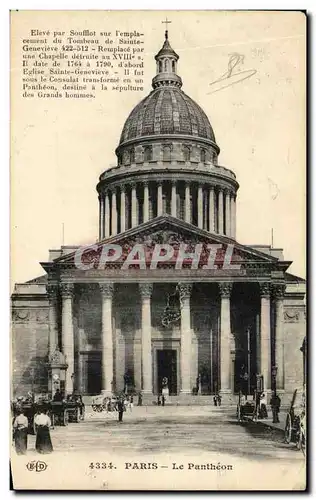 Cartes postales Paris Le pantheon