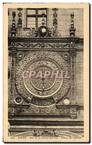 Cartes postales Rouen Rue de la Grosse Horloge Details du Cadran