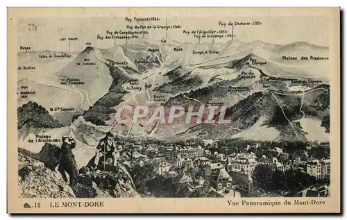 Cartes postales Le Mont Dore Vue Panoramique du Mont Dore