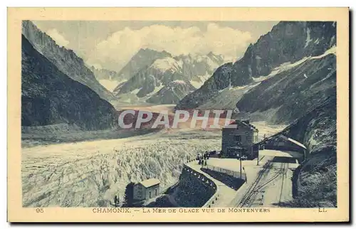 Cartes postales Chamonix La Mer De Glace Vue De Montenvers