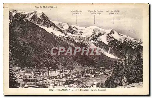 Cartes postales Chamonix Mont Blanc