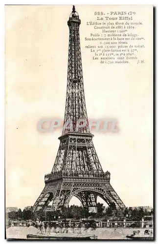 Cartes postales Paris La Tour Eiffel