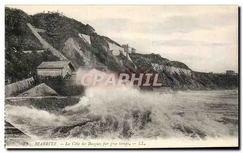 Cartes postales Biarritz La Cote des Basques par gros temps