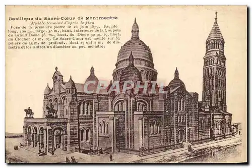 Cartes postales Basilique Du Sacre Coeur De Montmartre