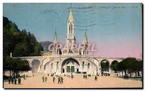 Cartes postales Souvenir de Lourdes