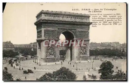 Cartes postales Paris Arc de Triomphe de I'Etoile