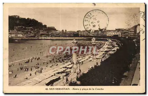 Ansichtskarte AK San Sebastian Paseo y Playa de la Concha