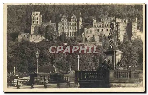 Ansichtskarte AK Heidelberg Das Schlob