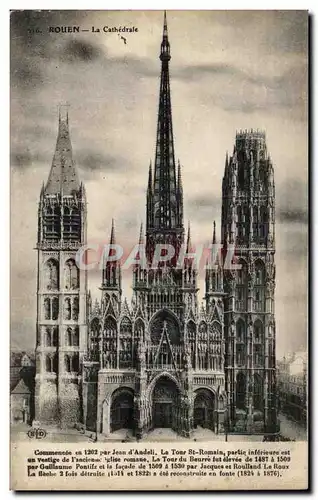 Cartes postales Rouen La Cathedrale