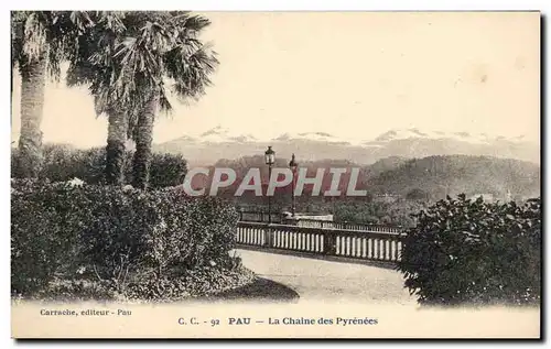 Cartes postales Pau La Chaine Des Pyrenees